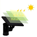 Triple LED Solar Wall Light（Free Shipping）