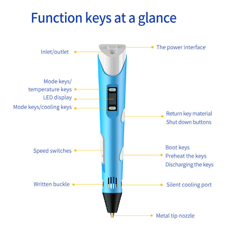 🖌️Hot Sale-50% OFF🖌️3D Printing Pen