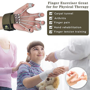 Grip Exerciser Hand Strengthener