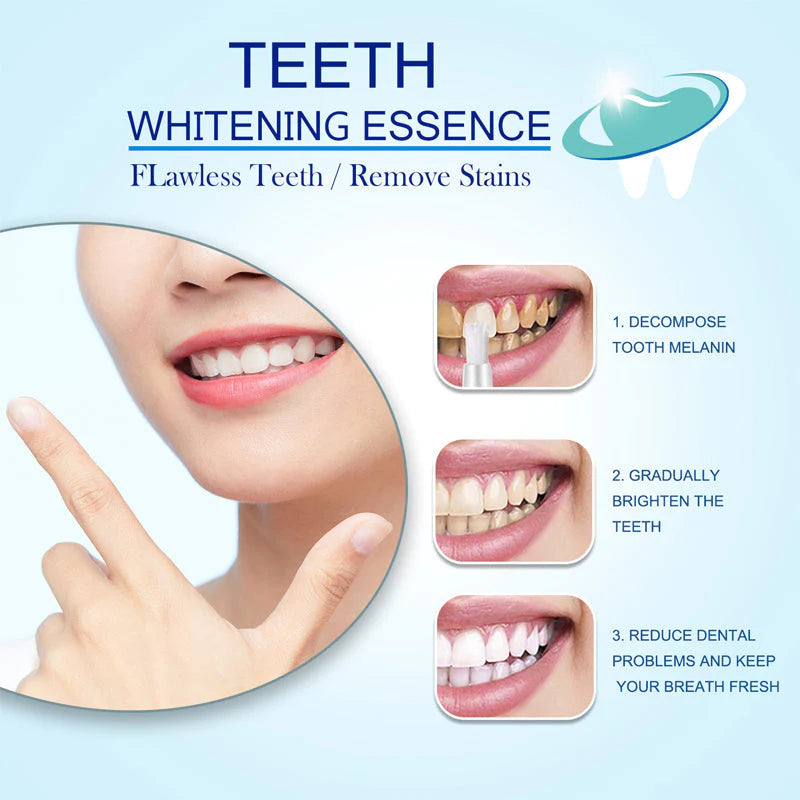 Teeth Whitening Pens