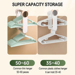 Hanger Organizer