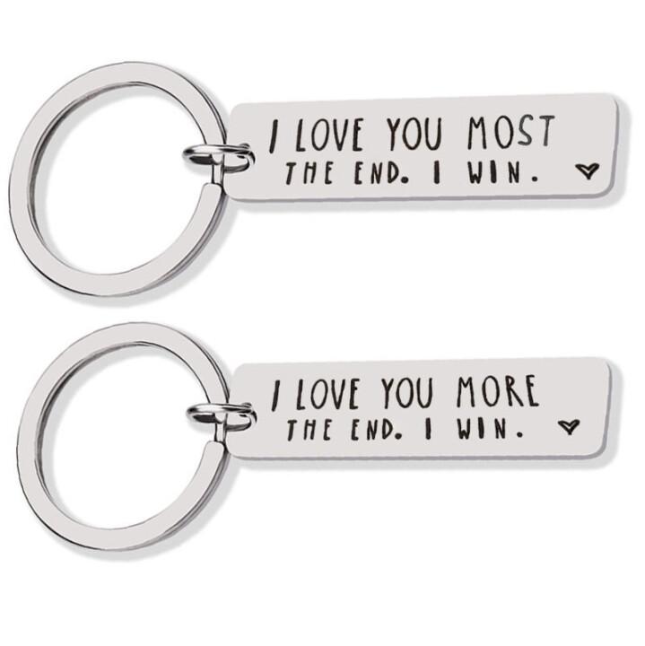 Ideal Birthday Gifts-Keychain